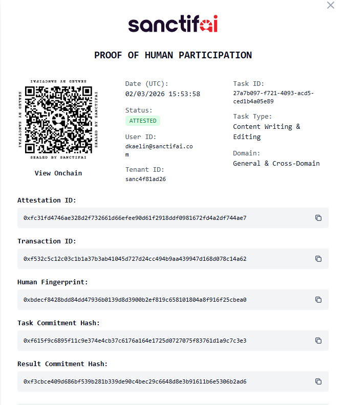 Proof of Human Participation Certificate