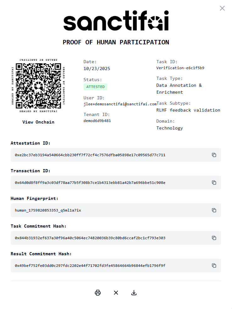 Proof of Human Certificate