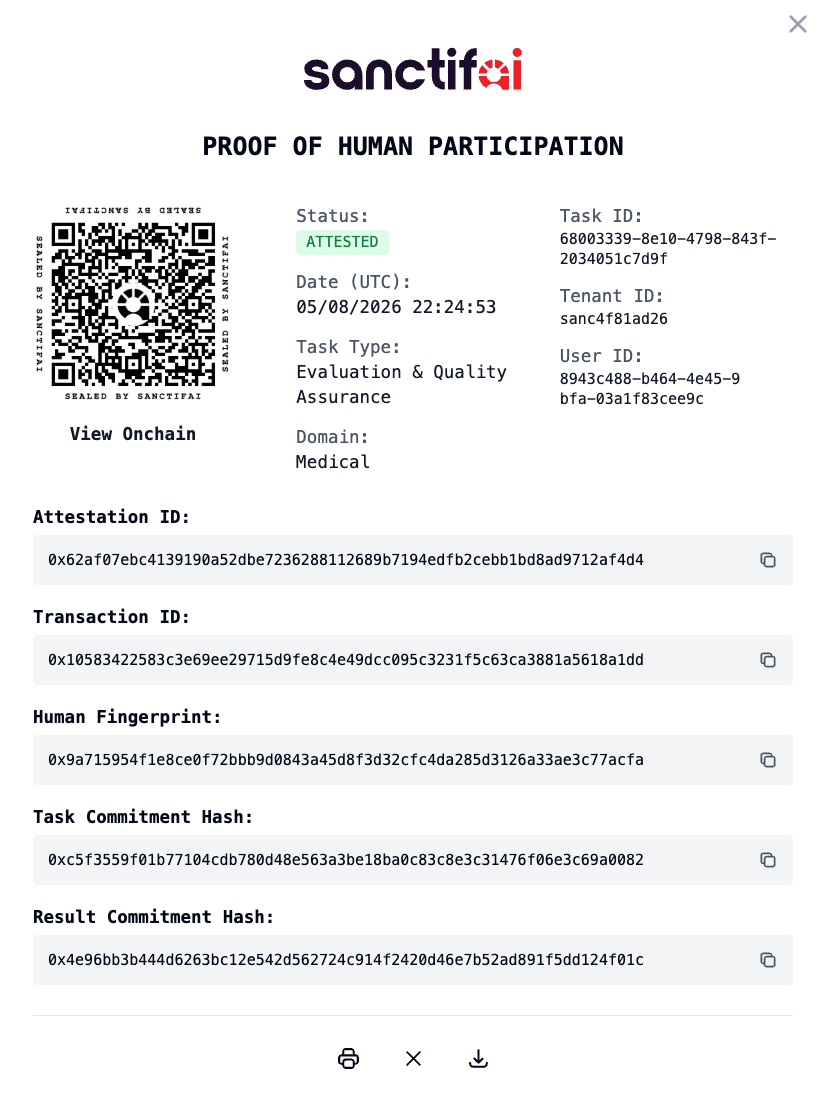 Proof of Human Participation certificate